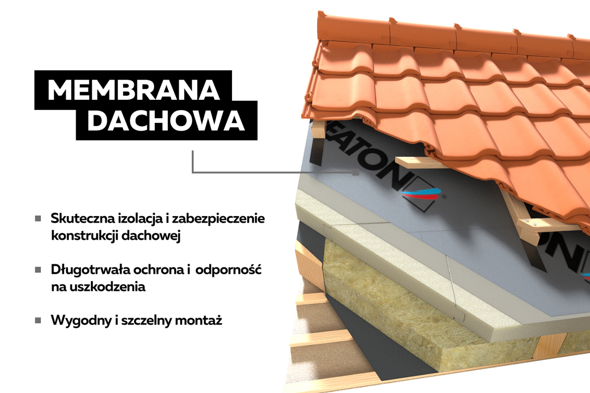 CREATON - Jakie czynniki wpływają na dobór warstwy wstępnego krycia d...-2