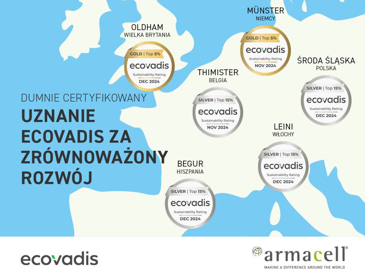 ecovadis-1